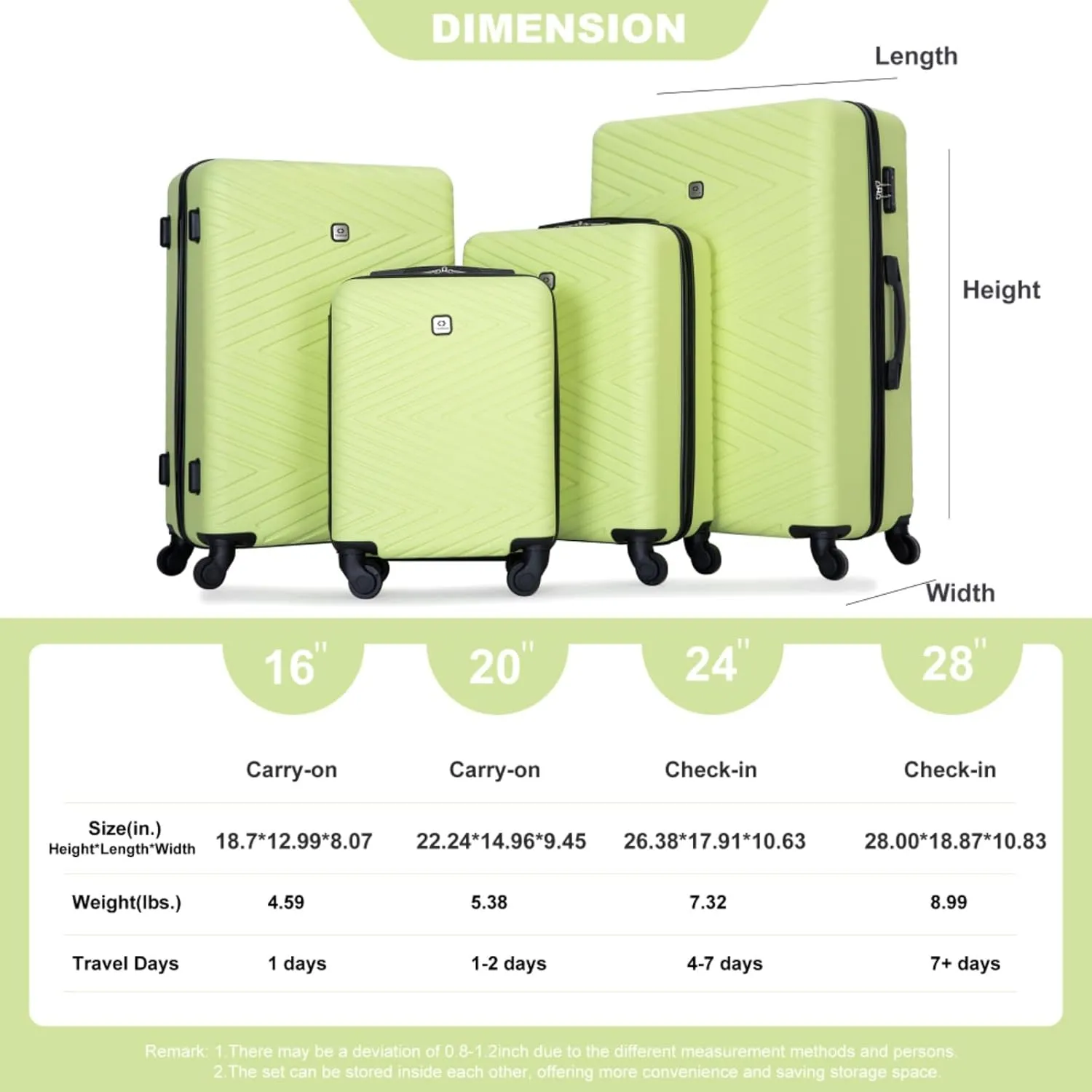 4-Piece ABS Luggage Set (16"/20"/24"/28") - Lightweight Hardshell Suitcases with Lock & 360° Spinner Wheels - Carry-On & Checked Luggage (Fluorescent Green   ABS)