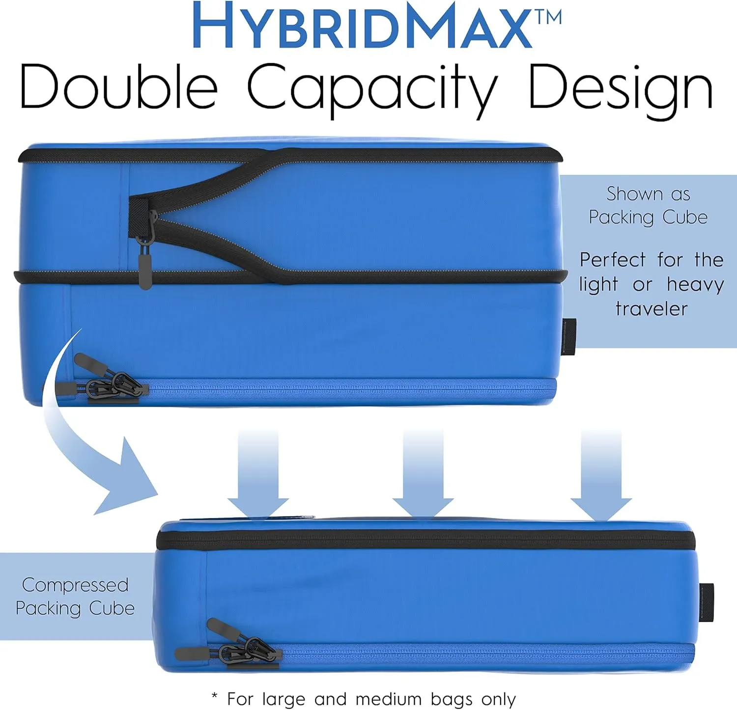 8 Set/4 Set Deluxe Compression Packing Cubes Travel - Maximize Space In Luggage With Patented HybridMax Double Capacity Design, Luxury Compressible Packing Cubes For Travel, Large, Small, & Medium