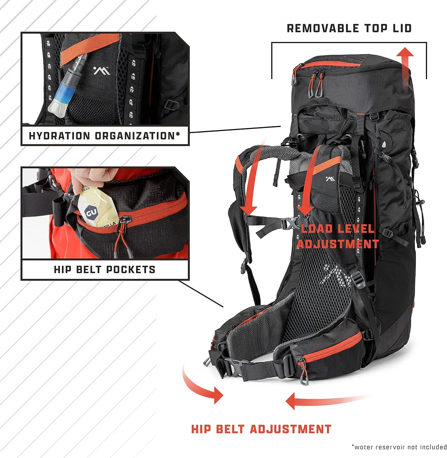 AMPEX Hiking Backpack | Camping Essentials Lightweight Backpack for Men & Women, Travel Bag for Backpacking, Camping, Hunting and More (65 Liter)