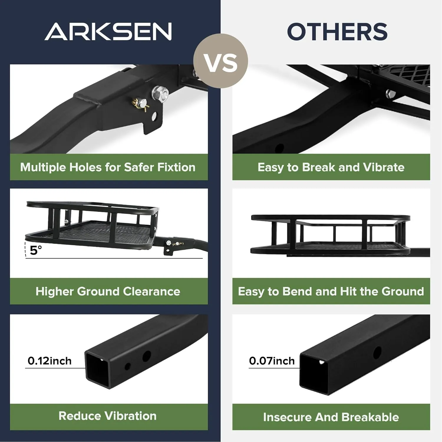 ARKSEN Heavy Duty Angled Cargo Carrier Tow Hitch with Waterproof Bag, Folding Luggage Storage Basket for Camping or Traveling, SUV, Pickup Truck or Car, 500 lbs Capacity, 60 x 24 x 6 Inch