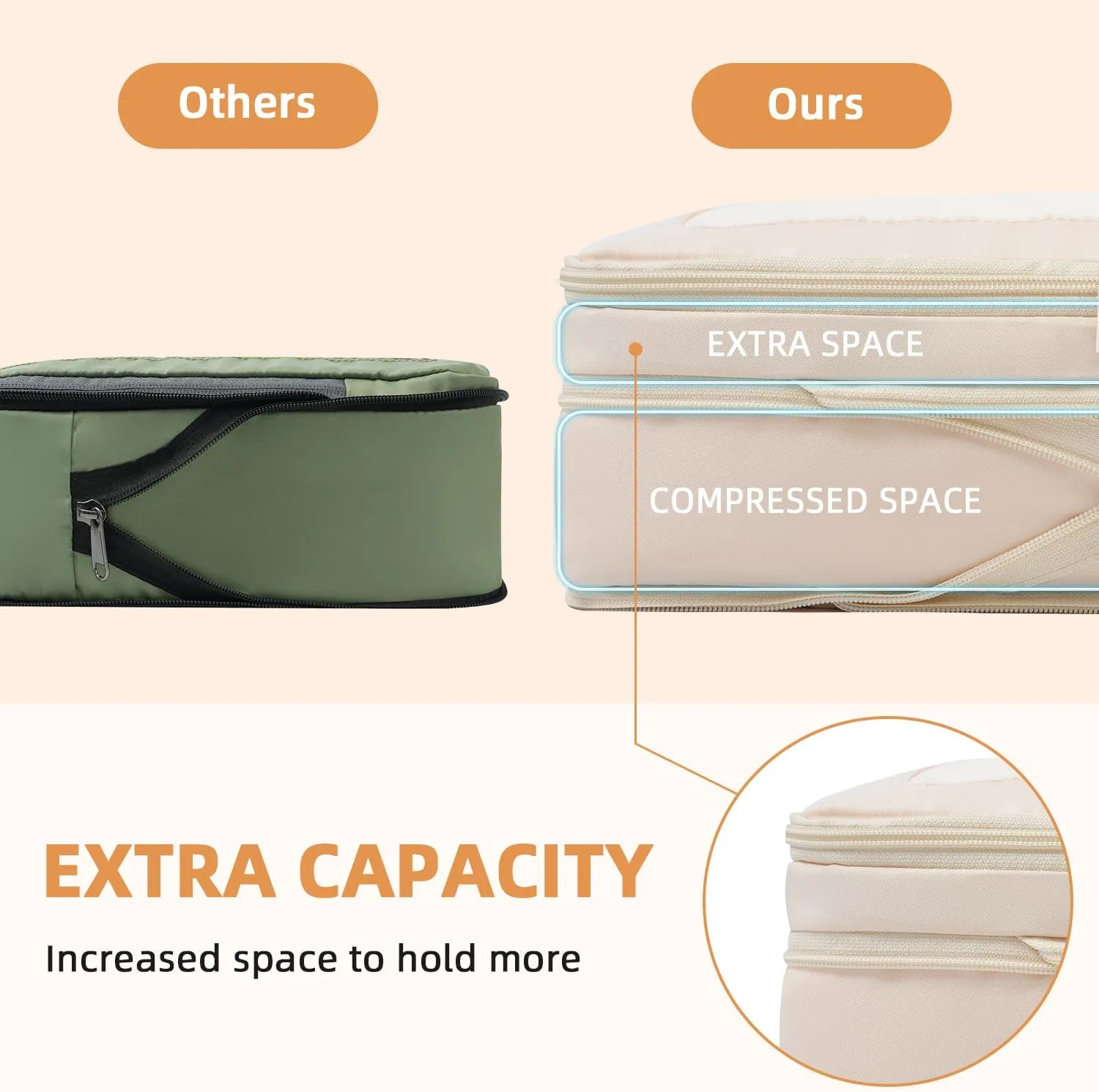 BAGAIL 4 Set/6 Set/8 Set Compression Packing Cubes Travel Accessories Expandable Packing Organizers(Beige SquareMesh 6 Set)