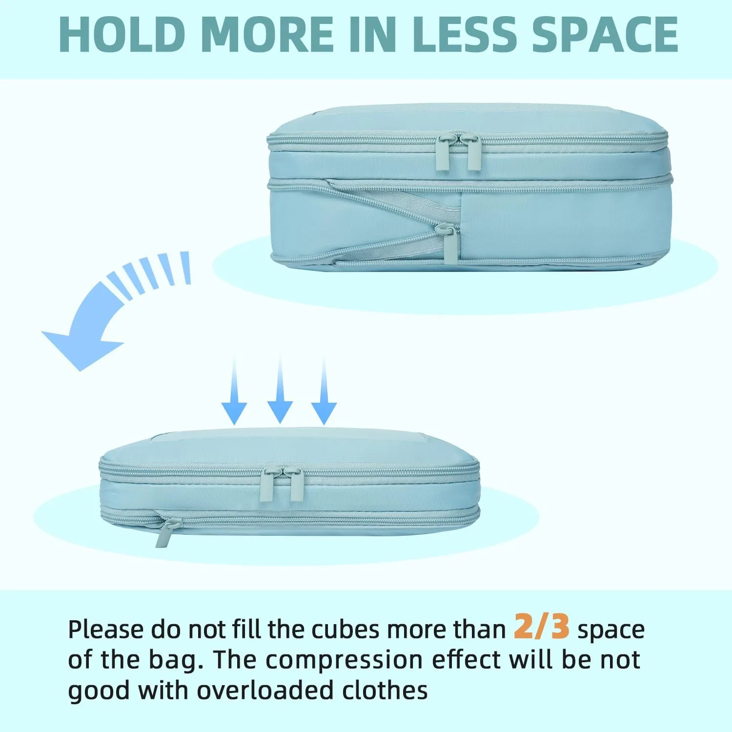 BAGAIL 4 Set/6 Set/8 Set Compression Packing Cubes Travel Accessories Expandable Packing Organizers(DustyBlue SquareMesh 6 Set)