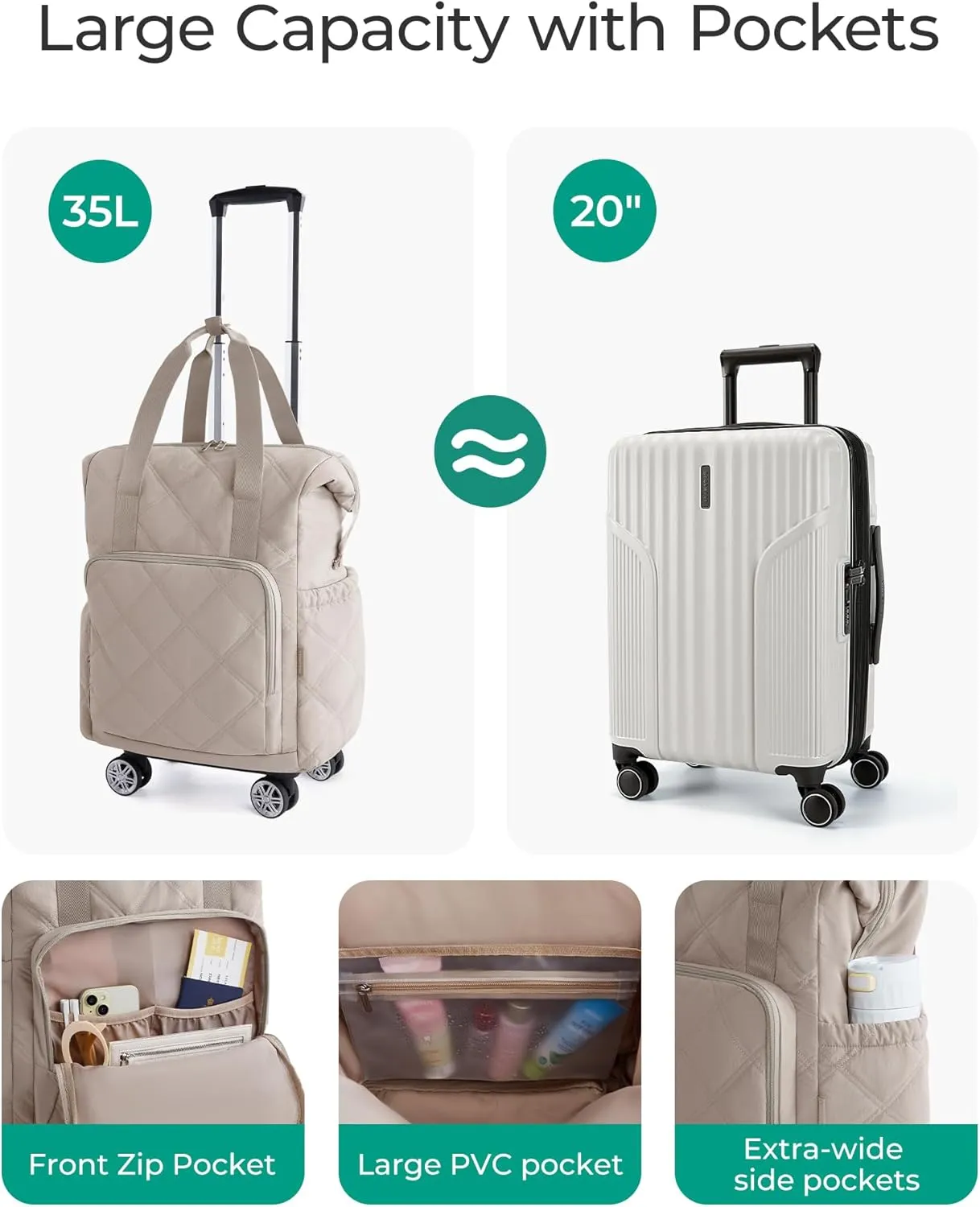 BAGSMART Rolling Duffle Bag with Wheels, 35L Carry on Travel Bag with Detachable Wheels, PVC Wet Pocket Duffle Bag with Handle