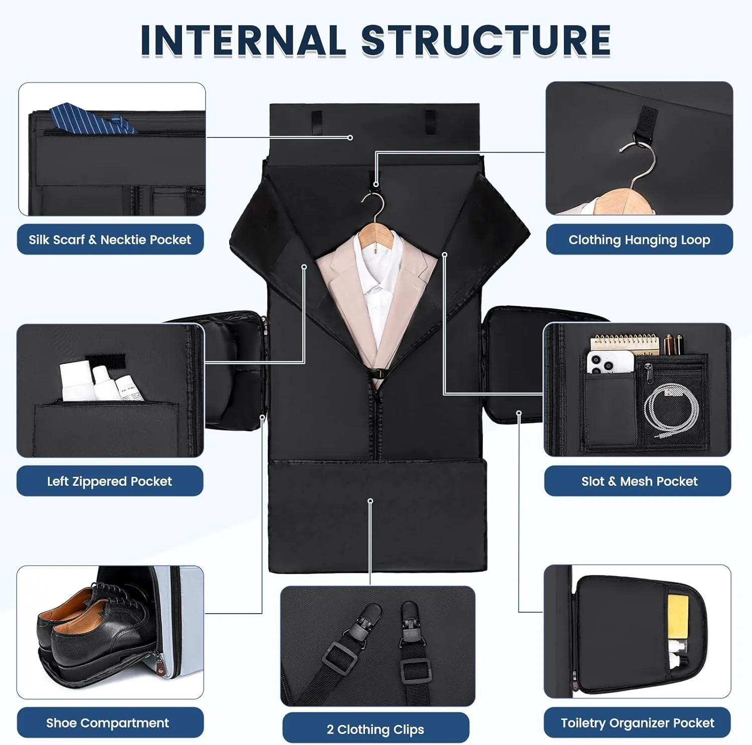 Convertible Garment Bags for Travel, 2 in 1 Garment Duffle Bag for Men Women, Waterproof Carry on Garment Bag with Shoe Compartment and Shoulder Strap, Foldable Travel Suit Bag for Hanging Clothes