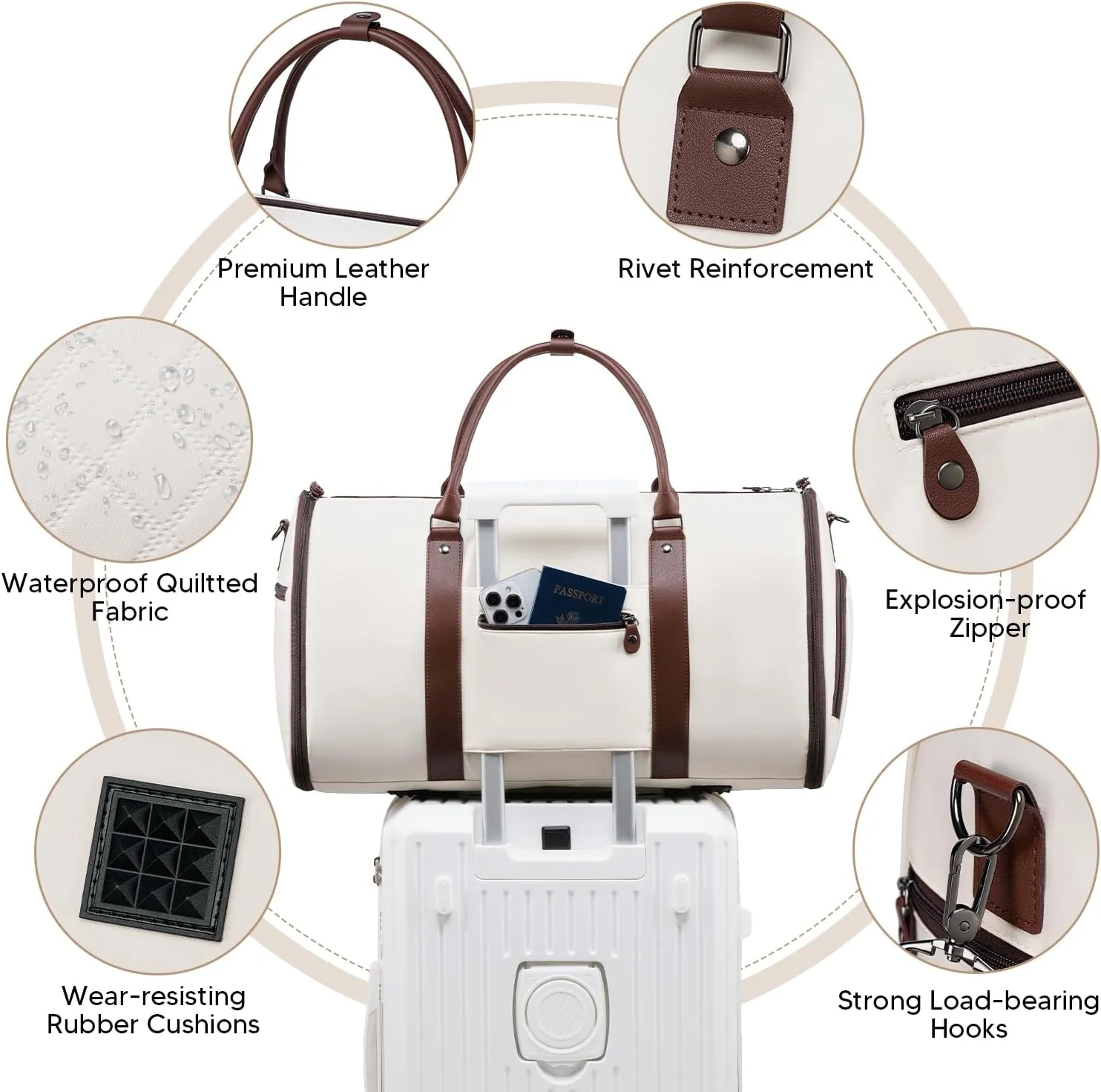 Convertible Garment Bags for Travel, Carry On Garment Duffle Bags for Women, Garment Bag with Shoes Compartment, 2 in 1 Travel Suit Bag with Detachable Shoulder Strap-Beige