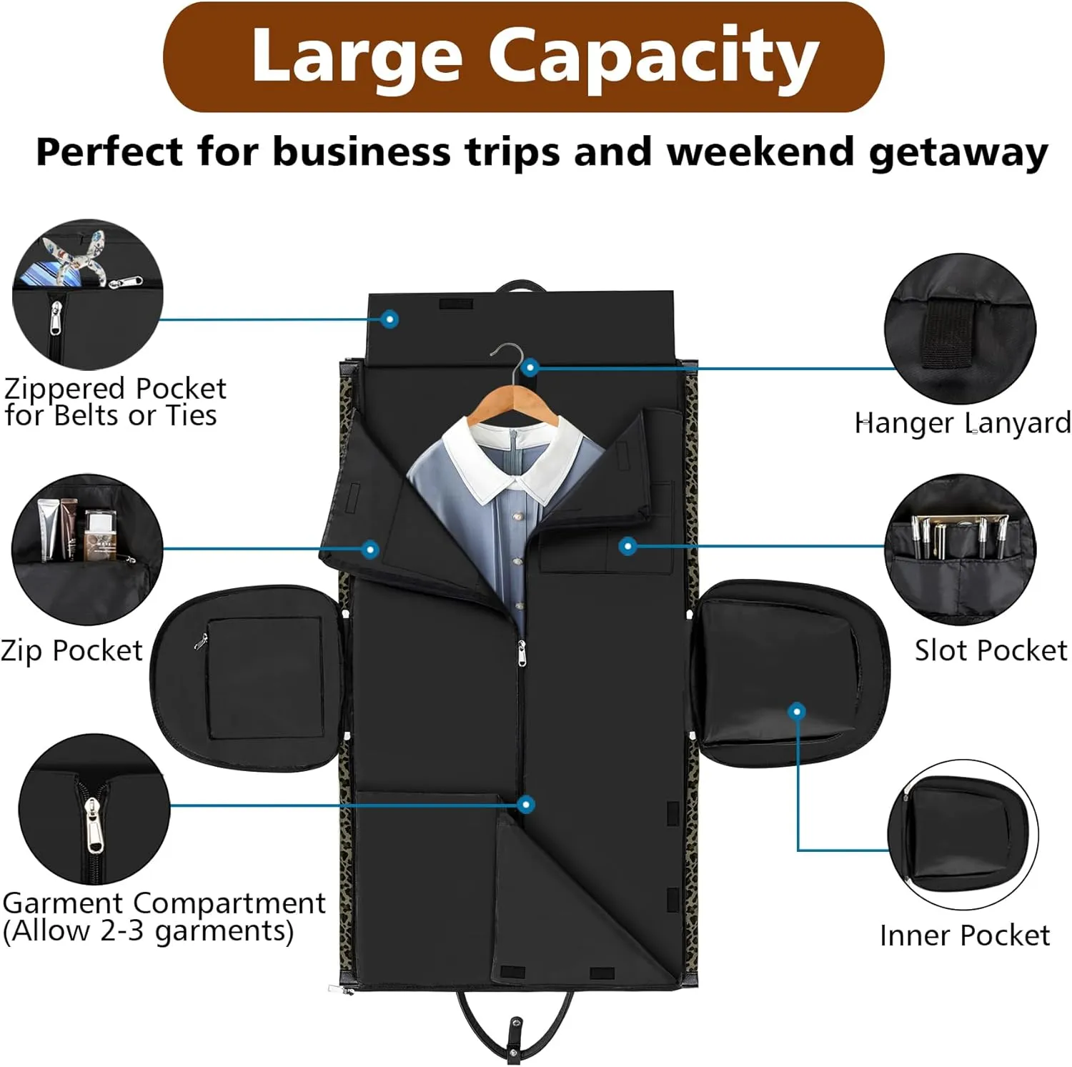 Convertible Garment Duffel Bag for Travel - Carry On Garment Duffel With Shoulder Straps for Men Women 2 in 1 Hanging Suitcase Suit 4pcs Set