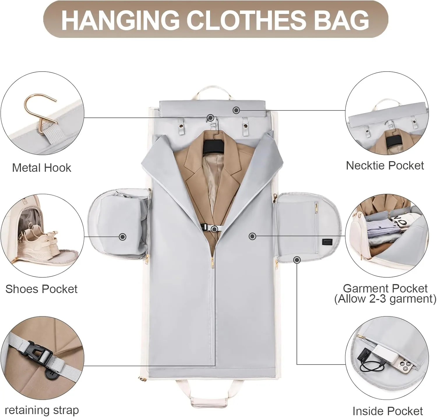 Convertible Travel Garment Bag with Backpack Strap, 3 in 1 Carry on Garment Duffle Bag, Garment Bags for Travel with Shoe Compartment USB Charging Port, Hanging Dress Suit Travel Bag for Women