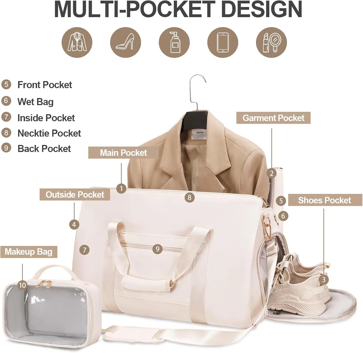 Convertible Travel Garment Bag with Backpack Strap, 3 in 1 Carry on Garment Duffle Bag, Garment Bags for Travel with Shoe Compartment USB Charging Port, Hanging Dress Suit Travel Bag for Women