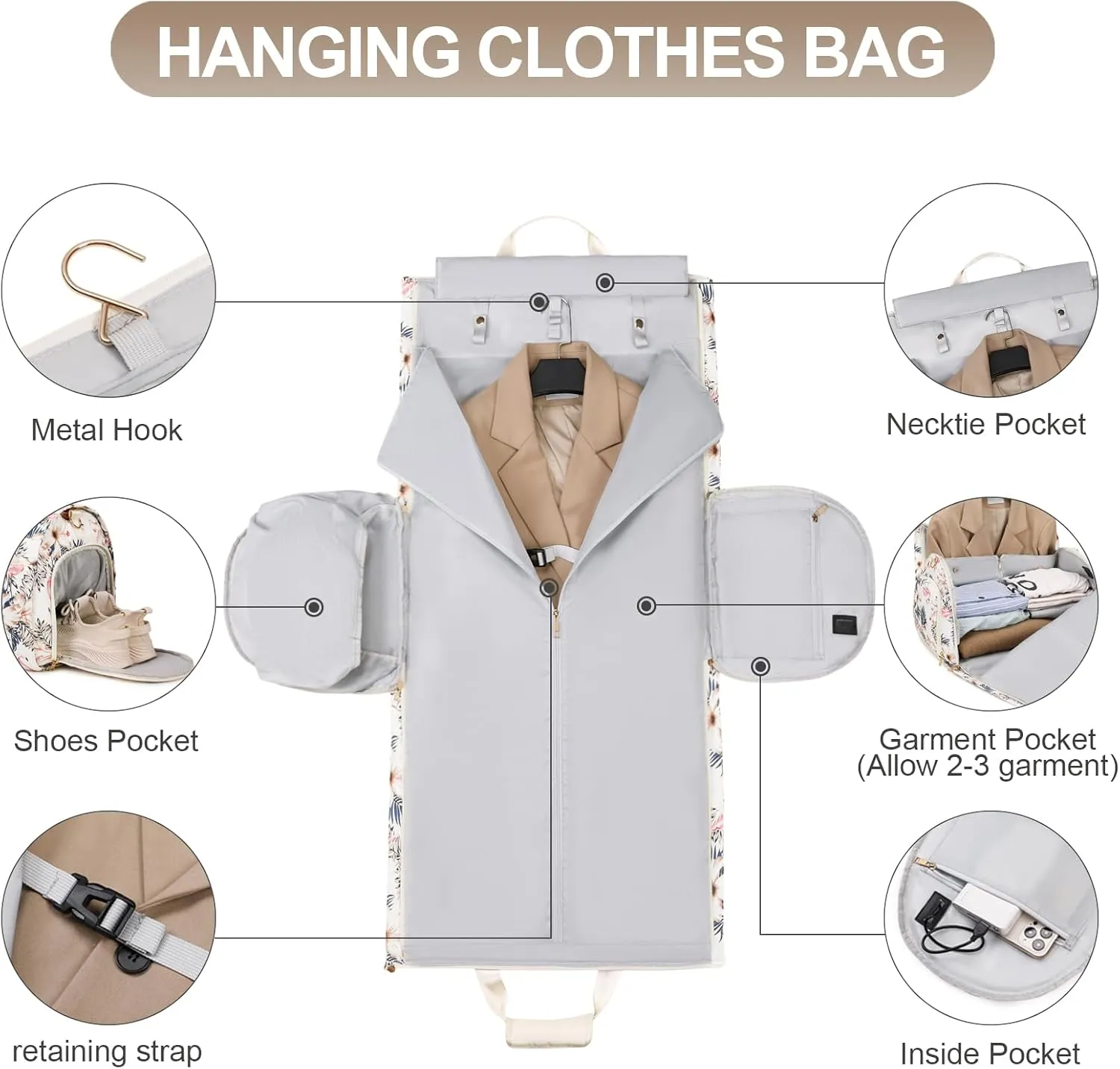 Convertible Travel Garment Bag with Backpack Strap, 3 in 1 Carry on Garment Duffle Bag, Garment Bags for Travel with Shoe Compartment USB Charging Port, Hanging Dress Suit Travel Bag for Women