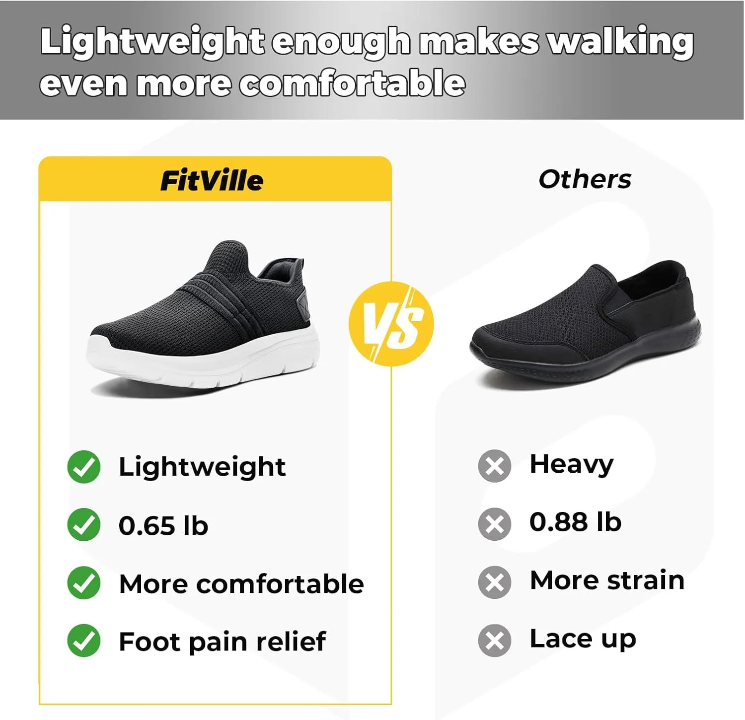 FitVille Mens Slip on Shoes Wide Width Mesh Mens Walking Shoes Wide Lightweight
