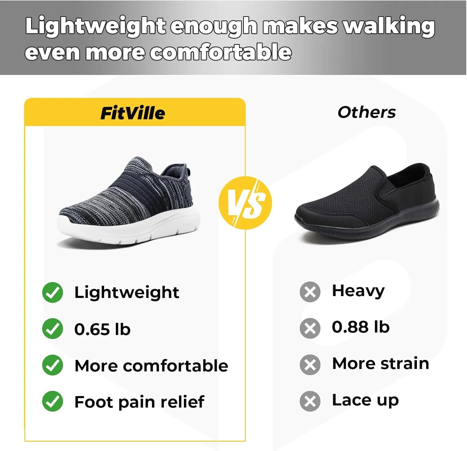 FitVille Mens Slip on Shoes Wide Width Mesh Mens Walking Shoes Wide Lightweight