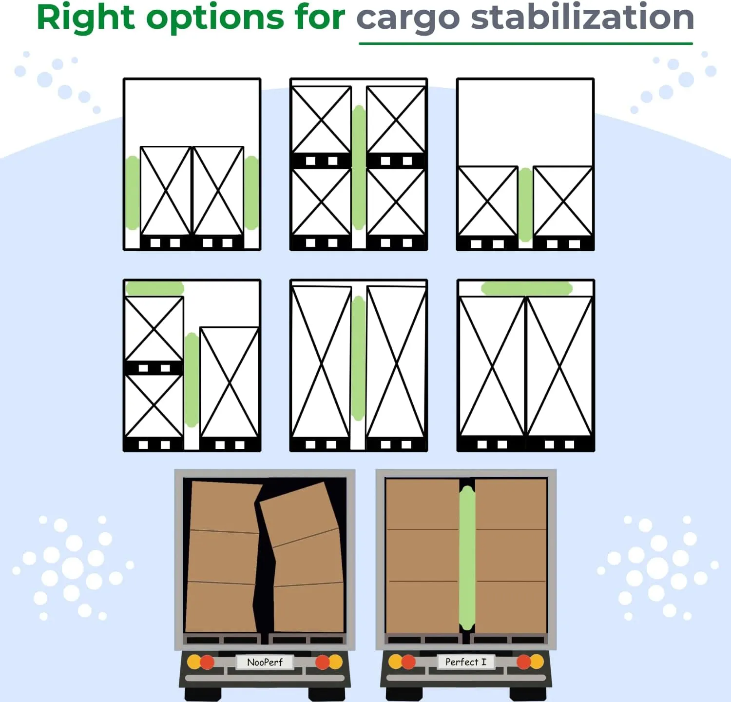 IDL Packaging 36" x 84" Dunnage Airbags, Woven Polypropylene, Level 1 - Fill The Void in Trucks and Intermodal Shipments, Reusable - Cargo Securing Solution for Container Stuffing