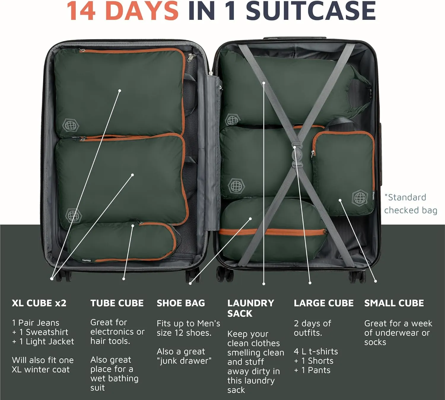 Large Compression Packing Cubes for Travel-Packing Cube Luggage Organizers 7 Piece Set for Checked Luggage-Ultralight, Expandable/Compression Bags by TRIPPED Travel Gear (Green and Brown)