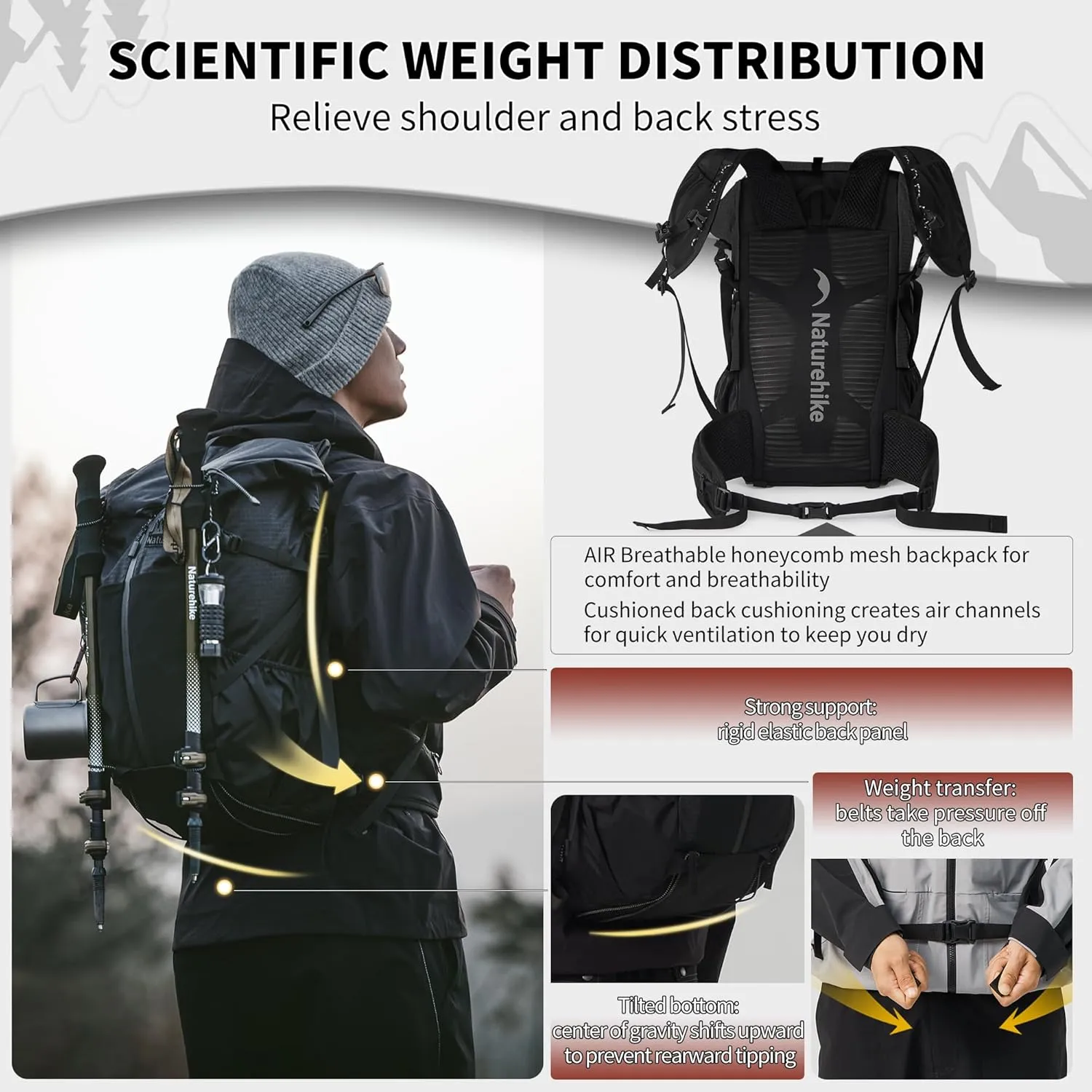 Naturehike Hiking Backpack, 30 5L Travel Backpack with Macromolecule Fabric, Hiking Daypack with AIR Backpack System for Women Men