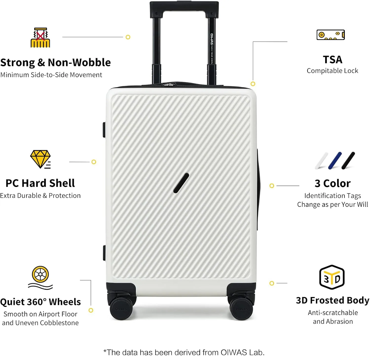 OIWAS 20 Inch Carry On Luggage, DIY Luggage with Spinner Wheels, Polycarbonate Lightweight Carry-on Suitcases with TSA Lock, Rolling Carry on Luggage Airline Approved, White