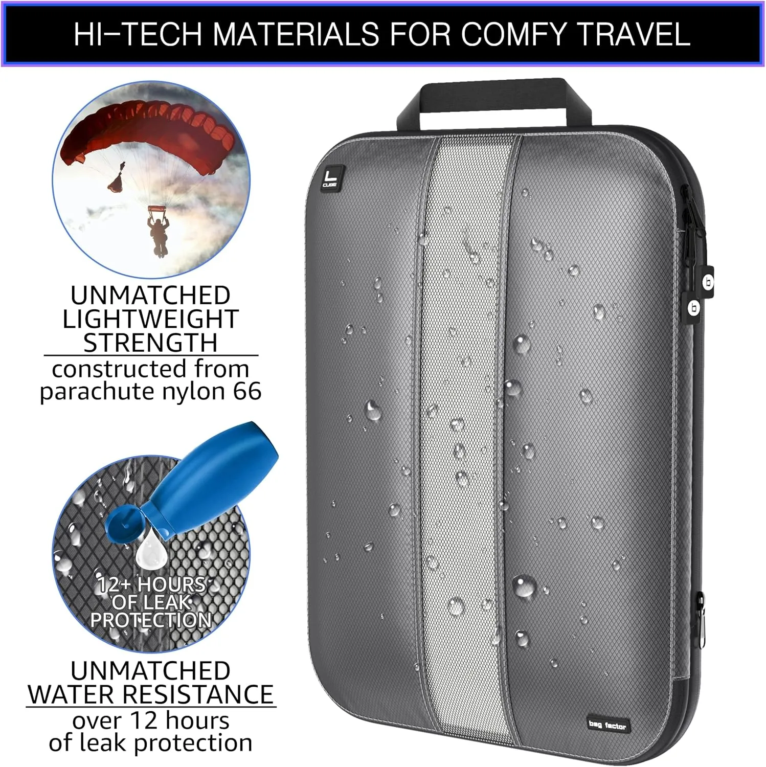 Premium Ultralight Compression Packing Cubes for Travel - Bag Factor Luggage Organizer Set (Grey - 5 Set)