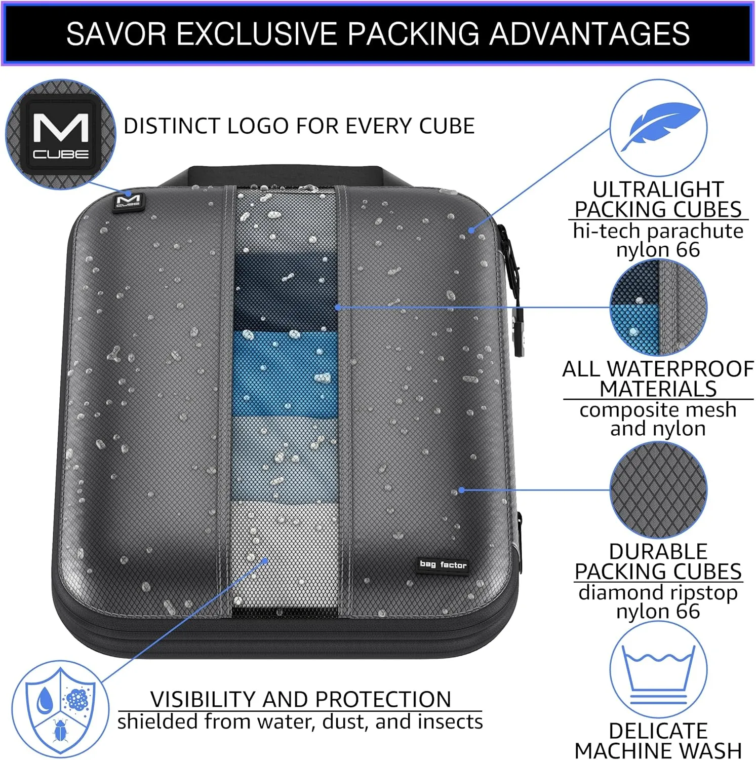Premium Ultralight Compression Packing Cubes for Travel - Bag Factor Luggage Organizer Set (Grey - 5 Set)