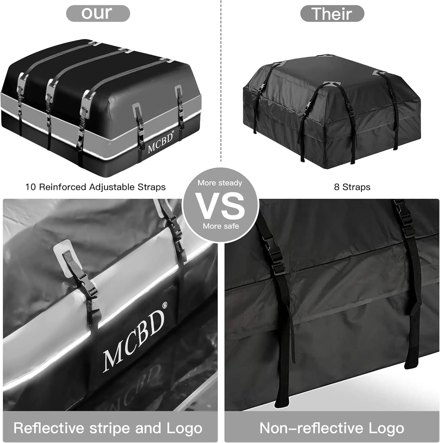 Rooftop Cargo Carrier, 26 Cubic Feet Soft-Shell Waterproof Car Roof Luggage Bag for All Vehicles SUV with/Without Rails, Includes 10 Reinforced Straps 6 Door Hooks Suitable, Storage Bag,Anti-Slip Mat