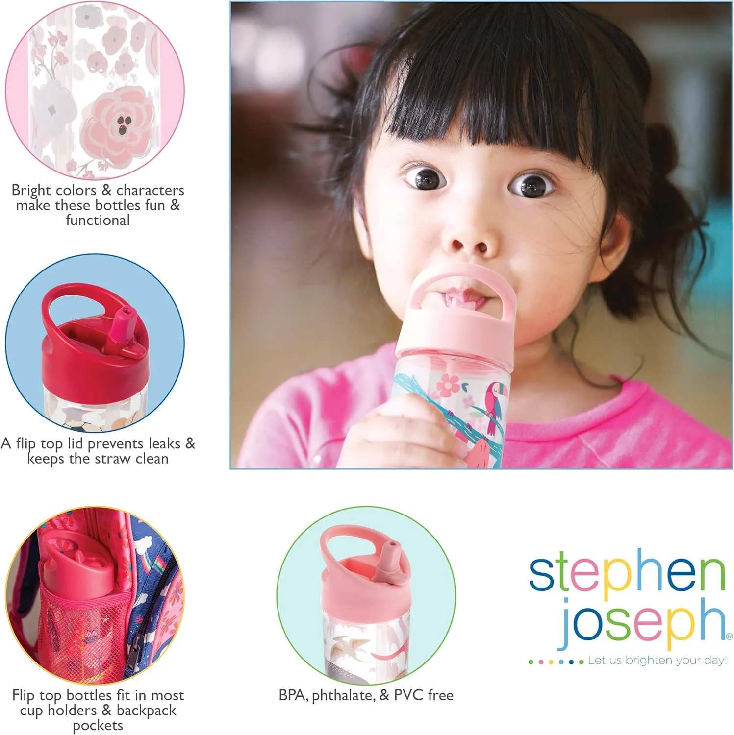 Stephen Joseph Flip Top Bottle, BUTTERFLY