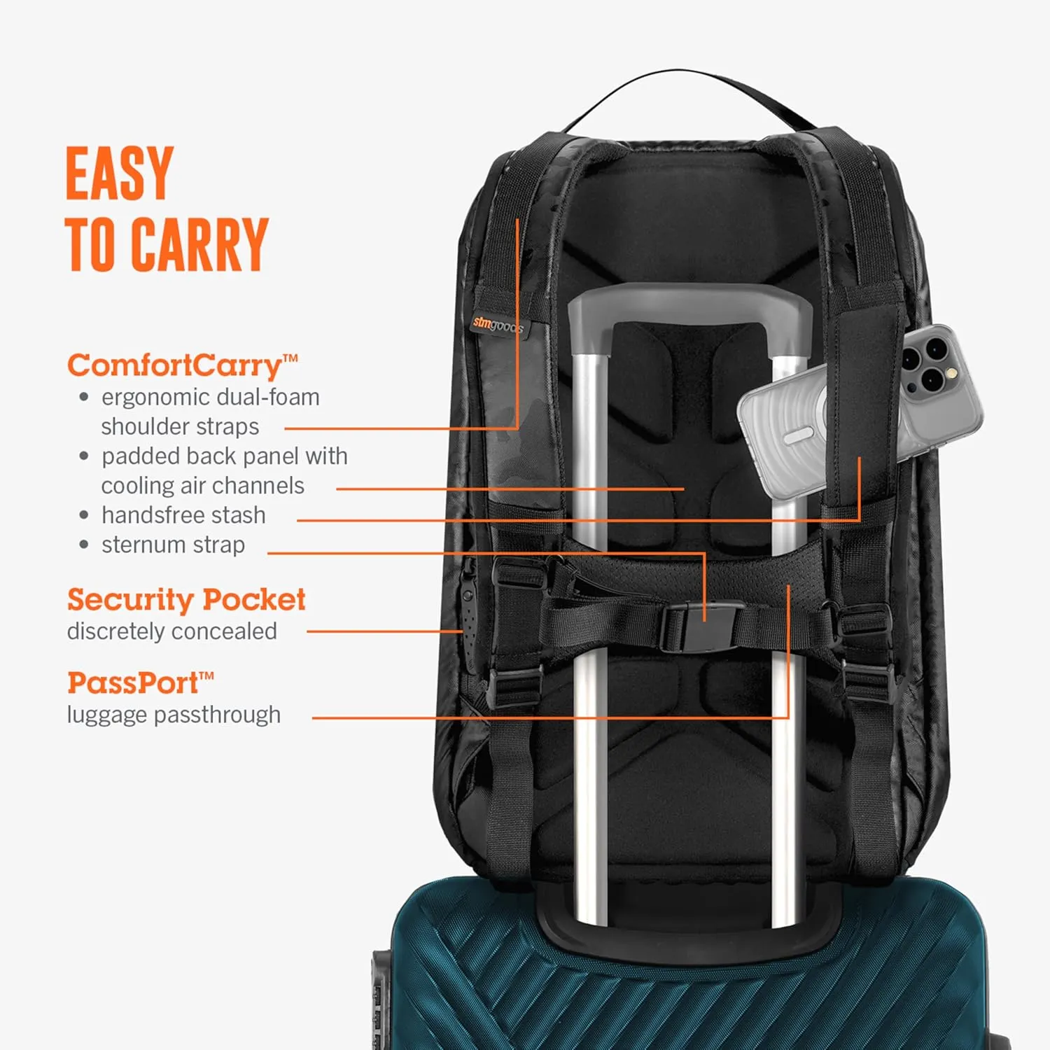 STM Dux 16L Backpack - Slim, Rugged, Comfortable, Innovative, waterproof zipper, Versatile, 360 Degree Protective Backpack for Men & Women, Fits up to a 16" Laptop Plus a Tablet Sleeve - Black