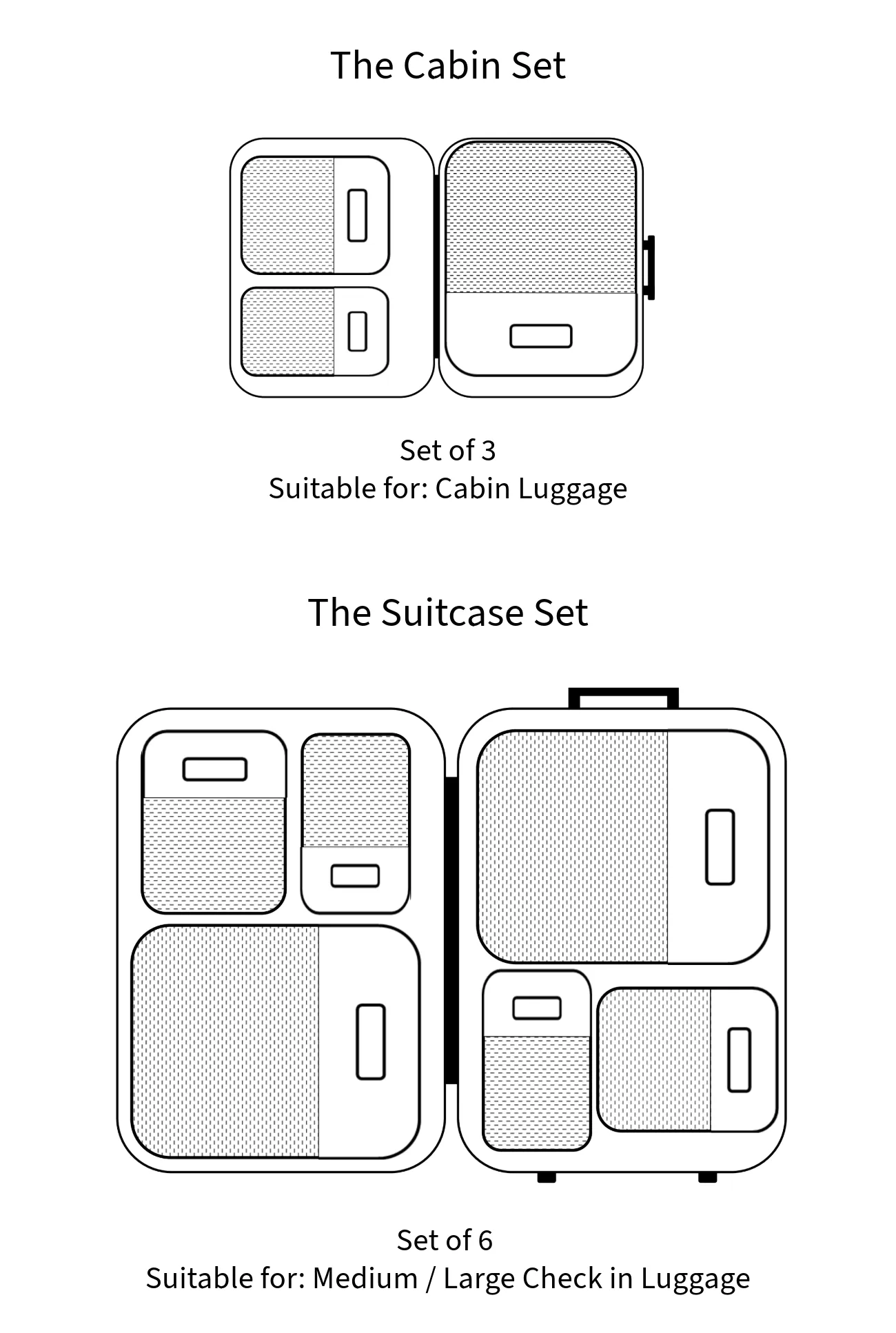 The Cabin Set - Compression Packing Cubes 3pc Distorted Lines