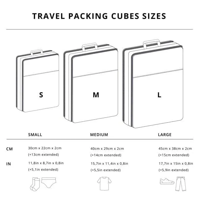 Travel Packing Cubes Set of 3