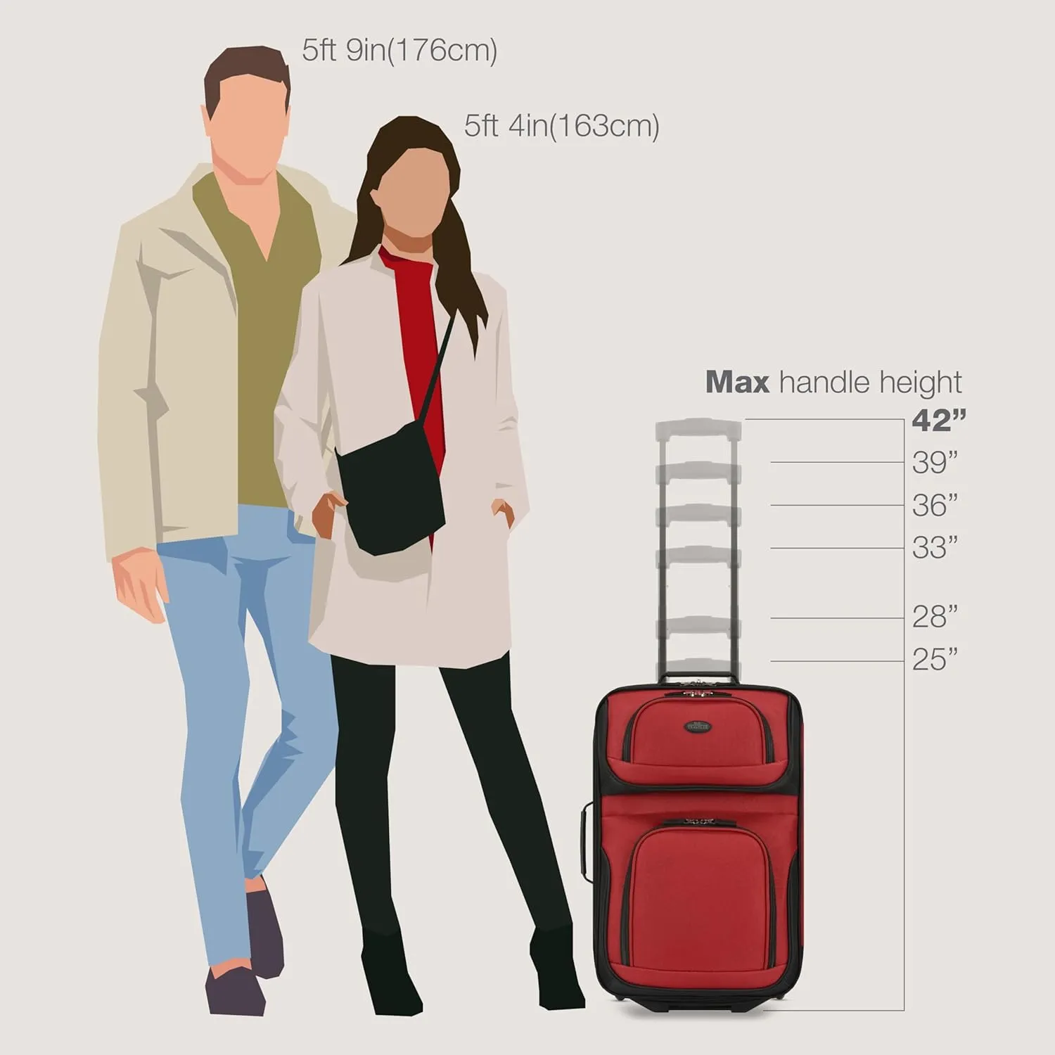 U.S. Traveler Lightweight Rolling 20" Carry On Luggage Softside Suitcase, Red, 2 Wheel-2 Piece